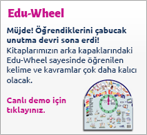 Edu-Wheel